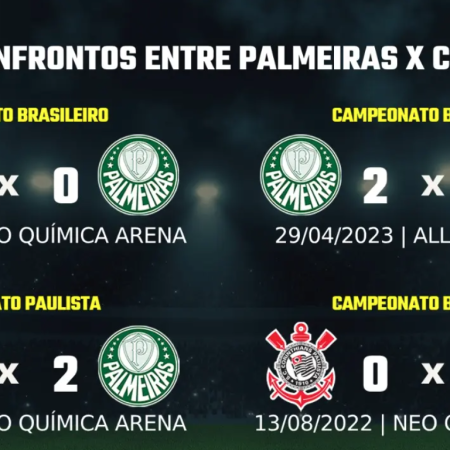 Palmeiras e Corinthians se enfrentam em clássico decisivo pelo Paulistão