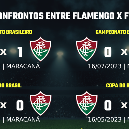 Clássico Carioca: Flamengo e Fluminense se enfrentam com liderança em jogo