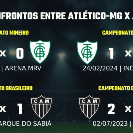 Mineiro: América-MG e Atlético-MG se enfrentam em duelo decisivo